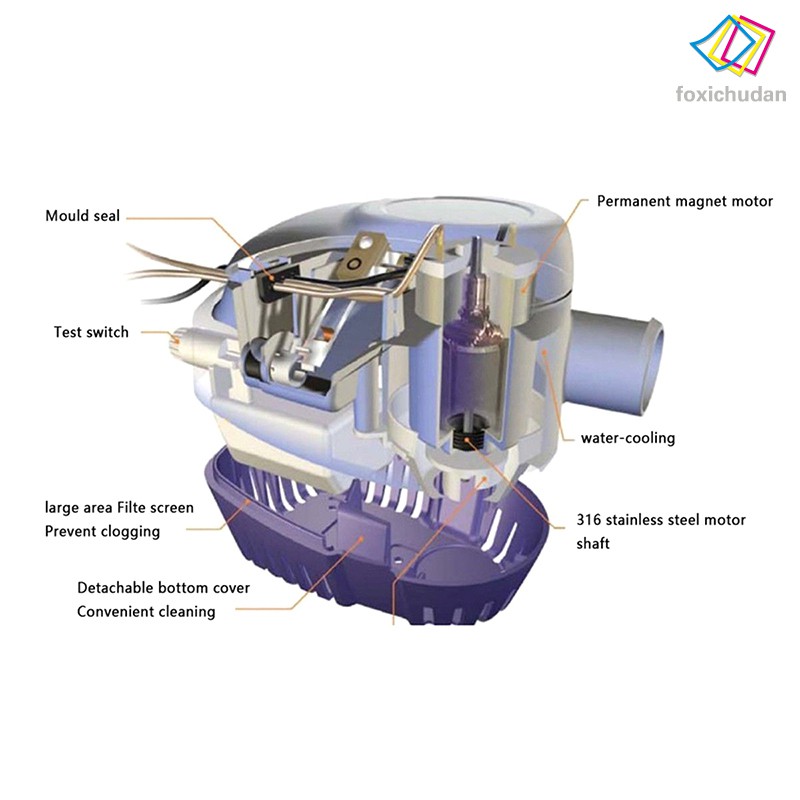 Máy Bơm Nước Tự Động Có Công Tắc 12v 1100gbh Bilge Tiện Dụng