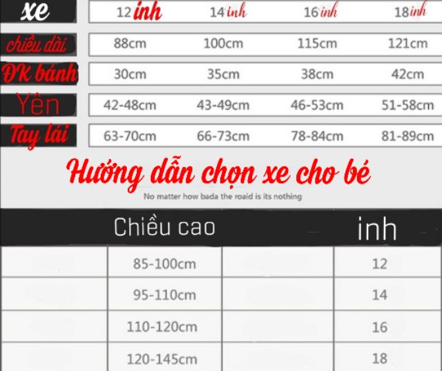 XE ĐẠP TRẺ EM- Super Sport 12,14,16,18inh