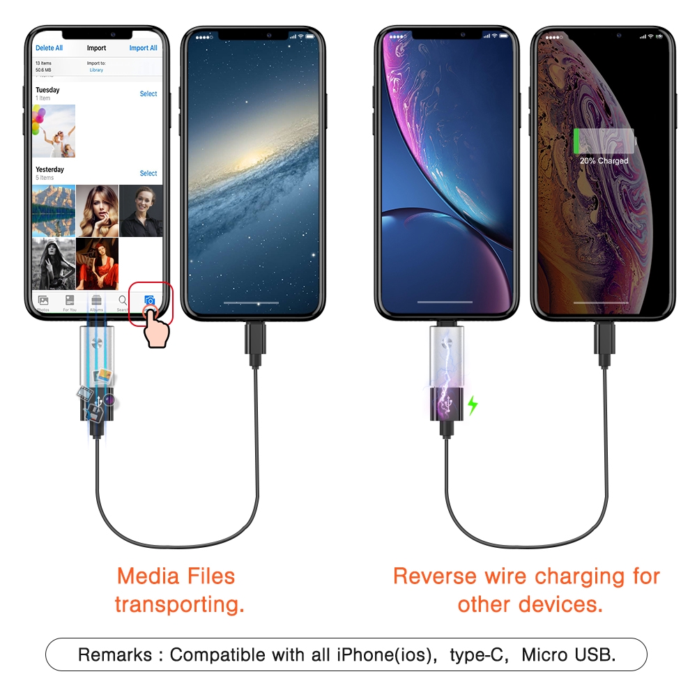 Đầu Chuyển Đổi Otg Sang Usb Cho Iphone 7 8 6 6s Plus 11 Pro Max X Xs Xr