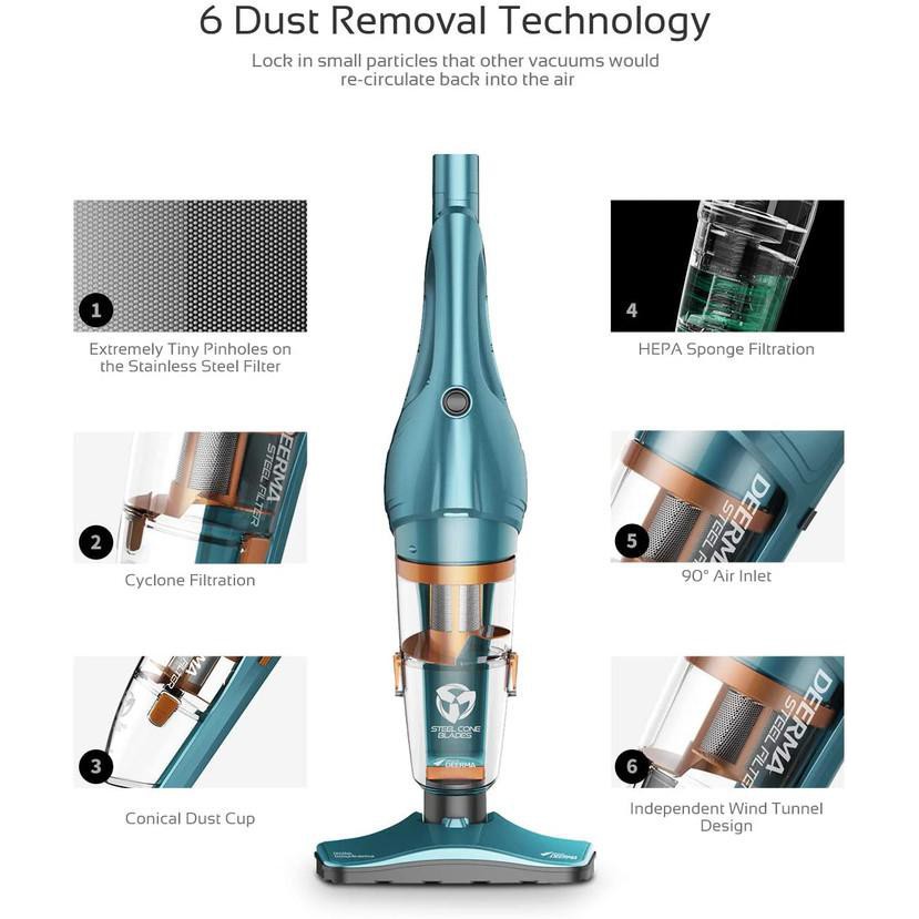 [Mã XIAOVCP88 hoàn 10K đơn 499K] Máy Hút Bụi Cầm Tay Deerma DX920 Handheld Vacuum Cleaners( Đen ) Bảo hành 12 tháng