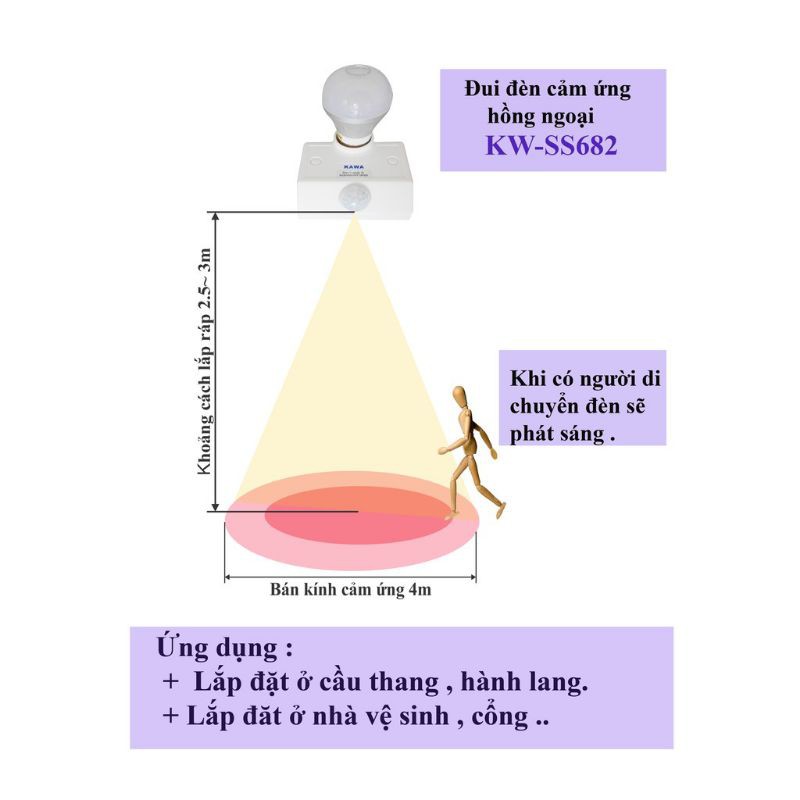 ĐUI ĐÈN CẢM ỨNG HỒNG NGOẠI KAWASAN