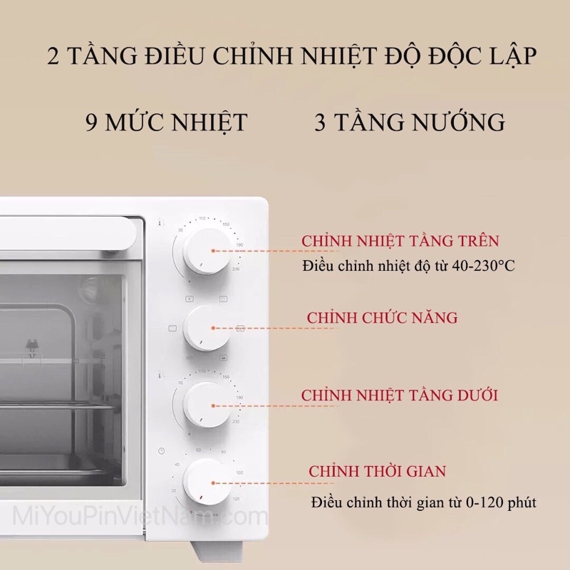 Lò nướng điện Xiaomi Mijia Oven 32L XDE1 MDKXDE1ACM 1600W cao cấp  Chính hãng - Minh Tín Shop