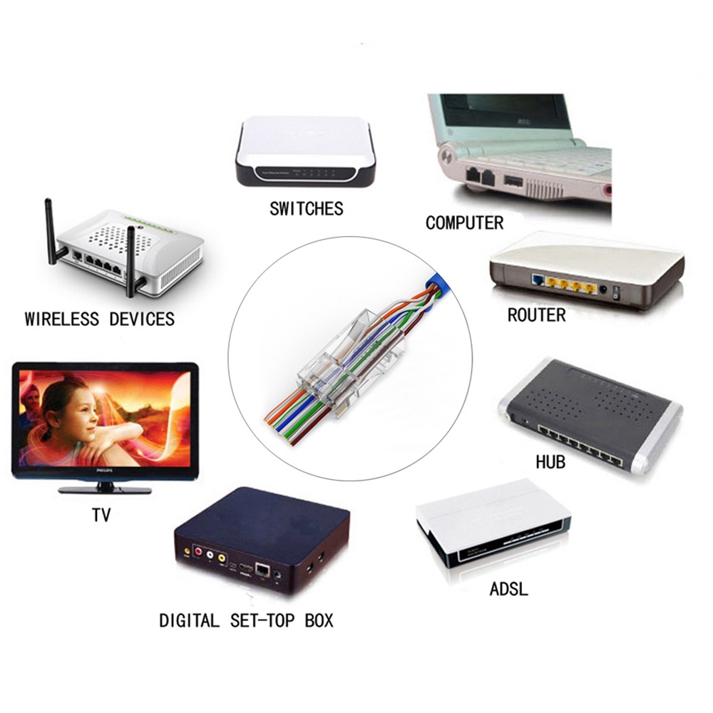Đầu Nối Dây Cáp Mạng Ethernet Rj45 Cat5 Cat5e Mạ Vàng Chất Lượng Cao