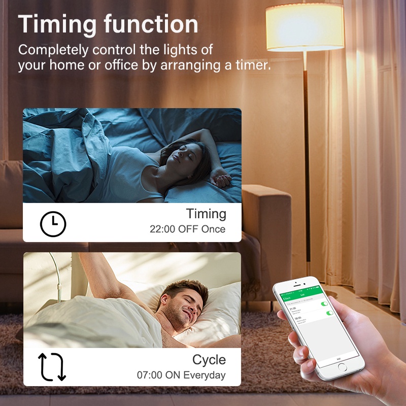 Zigbee3.0 Công Tắc Đèn Thông Minh Bộ Ngắt Thông Dụng 10a Bộ Hẹn Giờ Ứng Dụng Điều Khiển Từ Xa Không Dây Hoạt Động Với Alexa Google Home Prettyhat