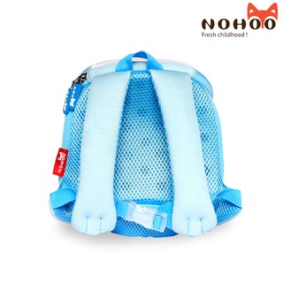 🐰 BALÔ THỎ XANH ĐÁNG YÊU 🐰
