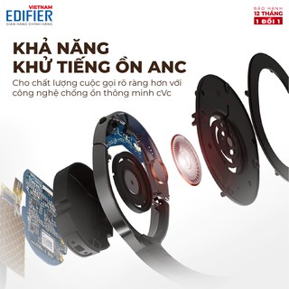 Tai Nghe Bluetooth EDIFIER W860NB