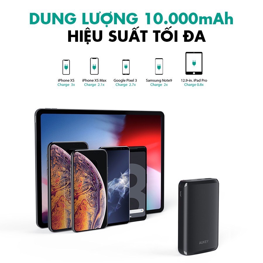 Pin sạc dự phòng AUKEY PB-Y22 Sạc Nhanh Quick Charge 3.0 Kèm Cổng Type C PD 18W - Hàng Chính Hãng