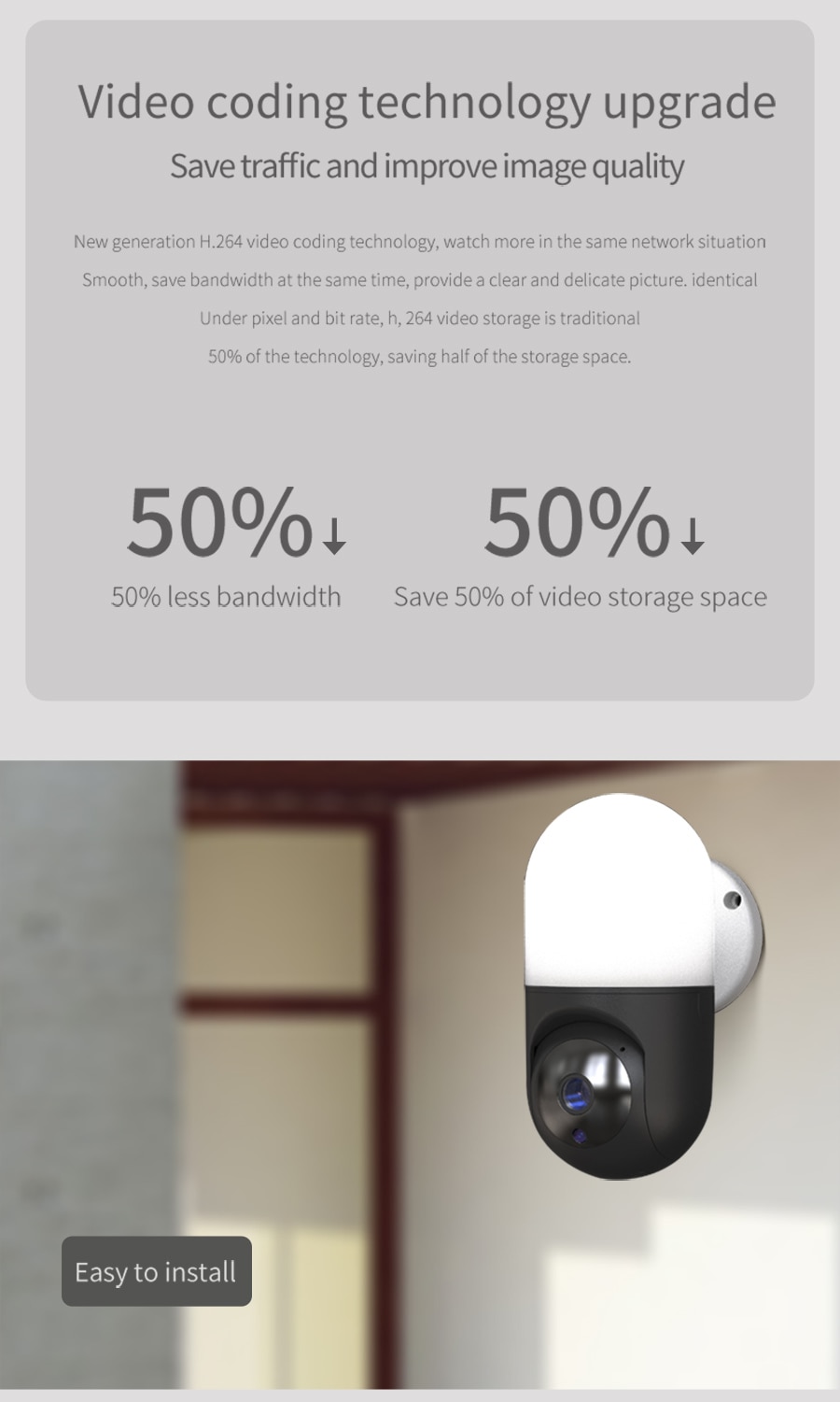 EVKVO - Courtyard Lighting Wall Lamp Camera - YOOSEE APP 3MP Outdoor Wireless WIFI PTZ IP Camera CCTV Security Surveillance Camera