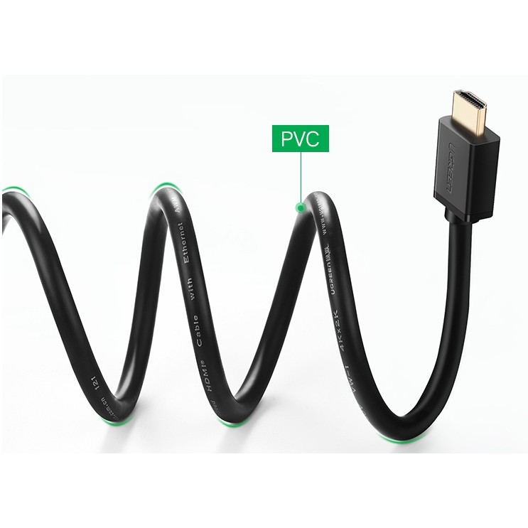 Cáp HDMI 3M.5M Ugreen  hỗ trợ 3D 4K