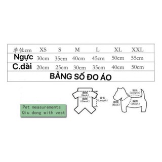 SALE SHOCK 16k - Áo cho thú cưng
