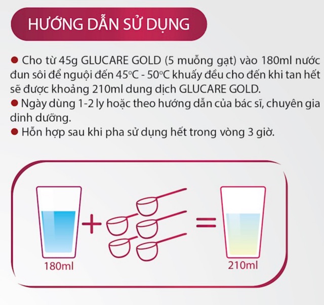 Sữa Bột Glucare Gold 900gr- dinh dưỡng cho người tiểu đường