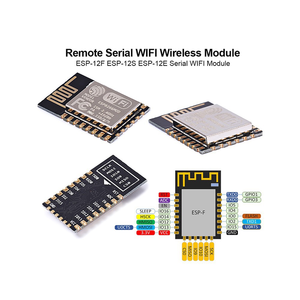 Bo Mạch Thu Phát Wifi SoC ESP8266 ESP-12F (ESP8266MOD WiFi Module)