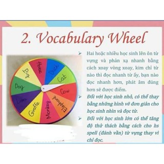 VÒNG QUAY KÌ DIỆU