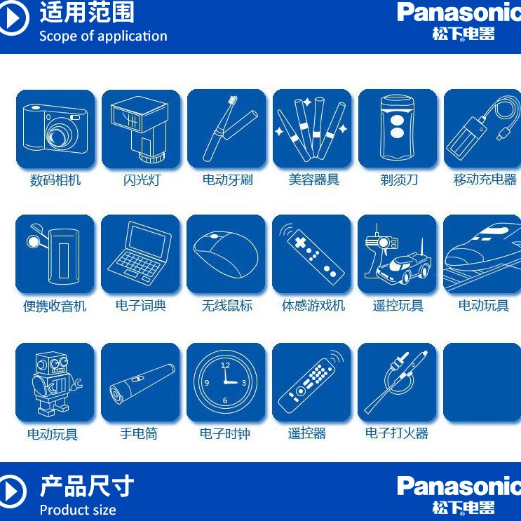 Bộ sạc thông minh nhanh Panasonic  Pin sạc NiMH số 7 và bộ Bộ sạc nhanh