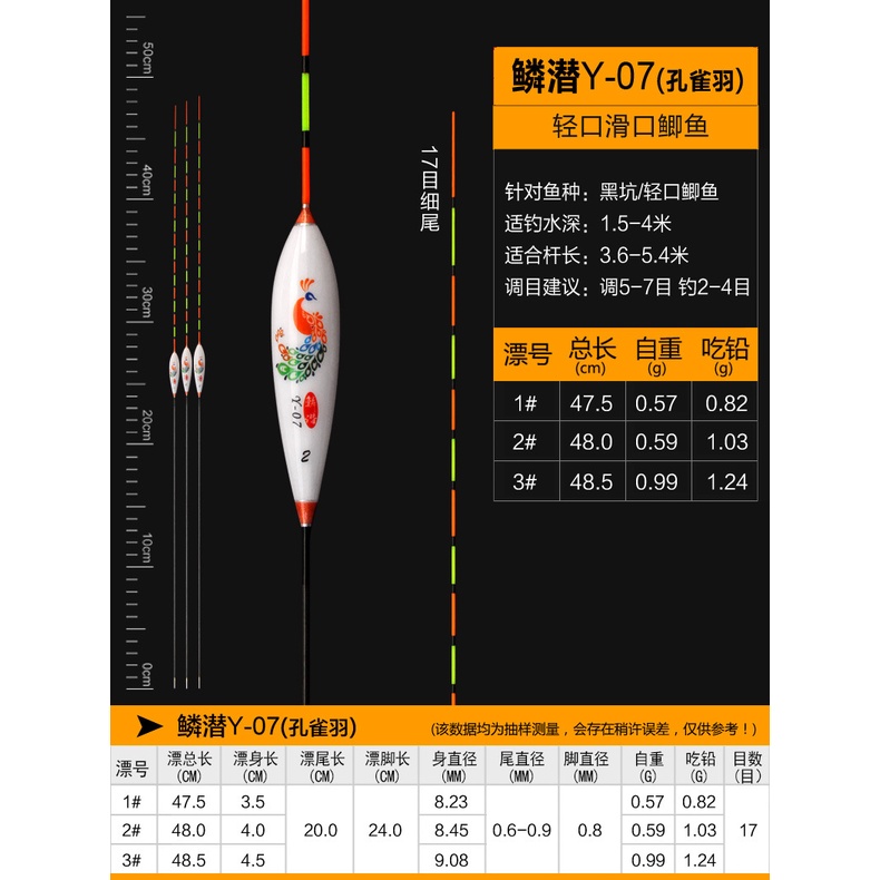 Phao Câu Đài - Phao lông công Y07 cao cấp