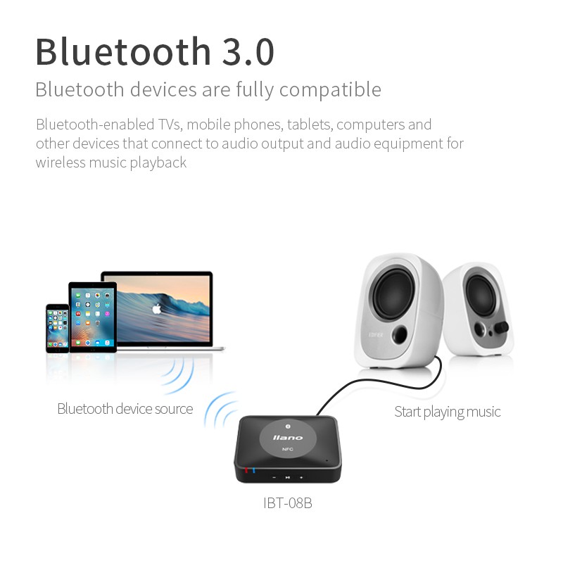 Thiết Bị Nhận bluetooth llano 3.0nfc