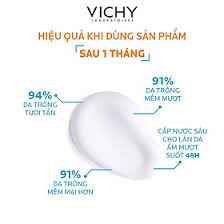 [CHÍNH HÃNG CÓ TEM] VICHY Aqualia Thermal Rehydrating Cream Gel 50 mL - Gel Dưỡng Ẩm cấp nước 48h Dành Cho Mọi Loại Da