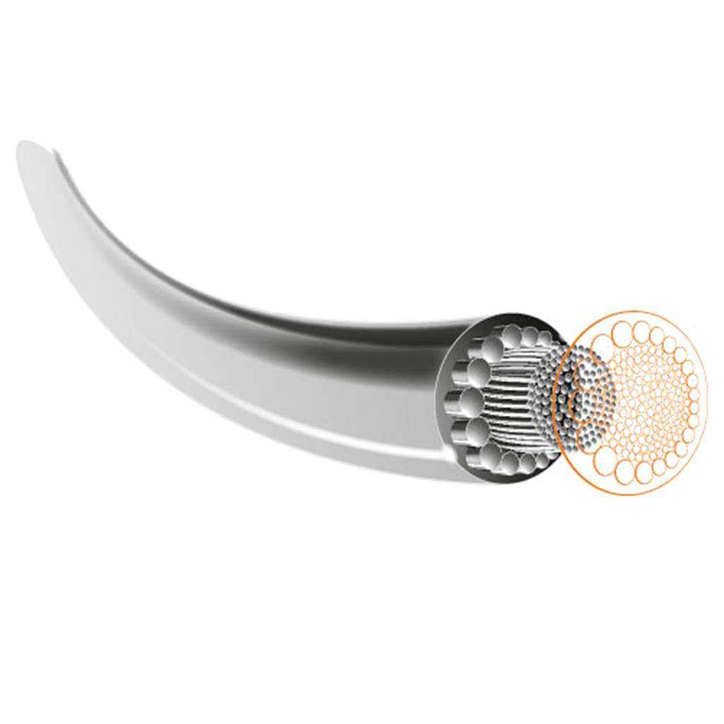 Dây tennis HEAD Synthetic Gut PPs (1 vỉ 12m)