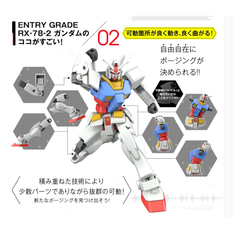 Mô Hình Lắp Ráp Gundam Entry Grade EG RX-78-2