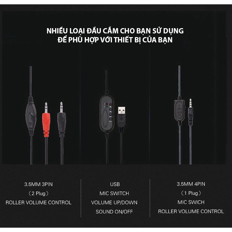 [Đầu Cắm USB/ 3.5mm] Tai Nghe Có Dây SOYTO SY722MV Kèm Mic, Phù Hợp Học Online, Chơi Game