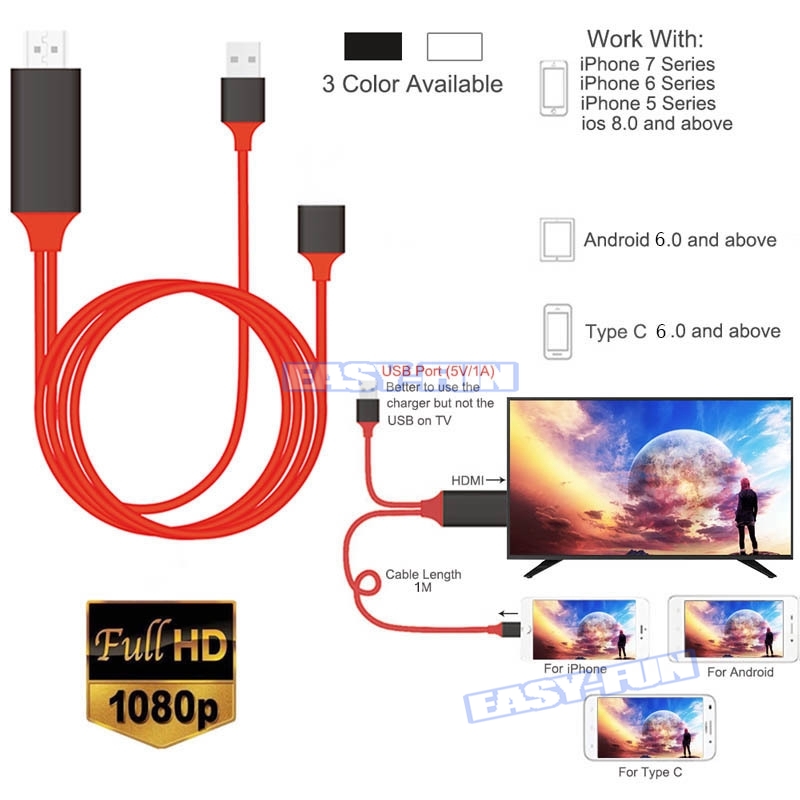 Cáp chuyển đổi Lightning sang HDMI kết nối điện thoại iPhone với tivi / máy chiếu