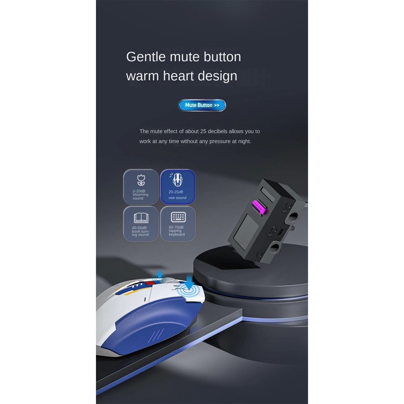 Chuột Inphic M6P Gundam Không Dây Pin Sạc 1600 DPI Chuyên Game Chống Ồn