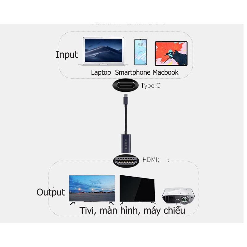 Cáp chuyển USB Type-c ra HDMI cho Asus, Macbook, Dell Xps, HP - Jinghua Z340