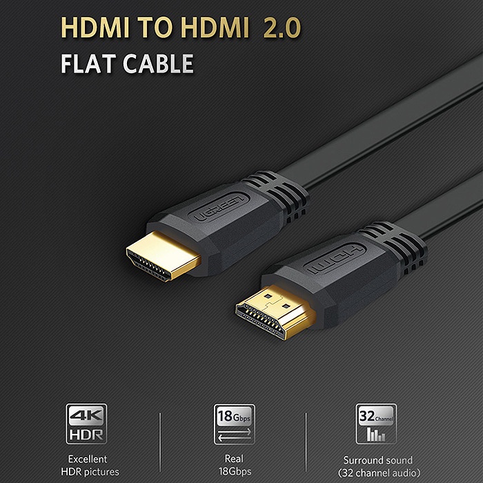 Cáp hdmi 2.0 dẹt dài 5m Ugreen 50821 hỗ trợ 4K cao cấp - Hàng chính hãng