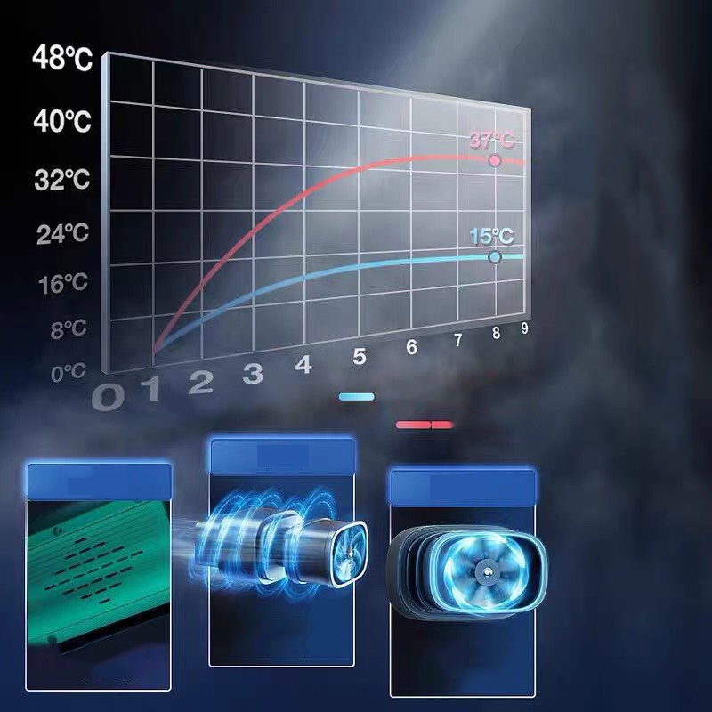Bơm Lốp Ô Tô Bơm Lốp Mini Nhỏ Gọn SIêu Tiện Lợi KHO GIA DỤNG TRẦN PHÚ