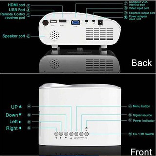 Máy chiếu mini cầm tay RD-802 - Mini Led projector