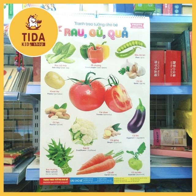 Tranh Treo Tường 14 Chủ Đề Cho Bé Học Số Đếm, Chữ Cái, Hình Con Vật, Hoa Quả, Xe Cộ Đồ Chơi Giáo Dục TiDa Kids Shop