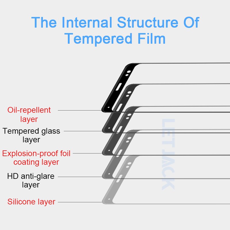 Kính Cường Lực Toàn Màn Hình Cong 3D Cho Sony Xperia 1 5 10 ii iii iV Pro i