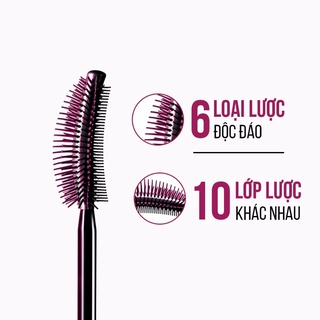 [Usa] Mascara Maybe Lash Sensationa