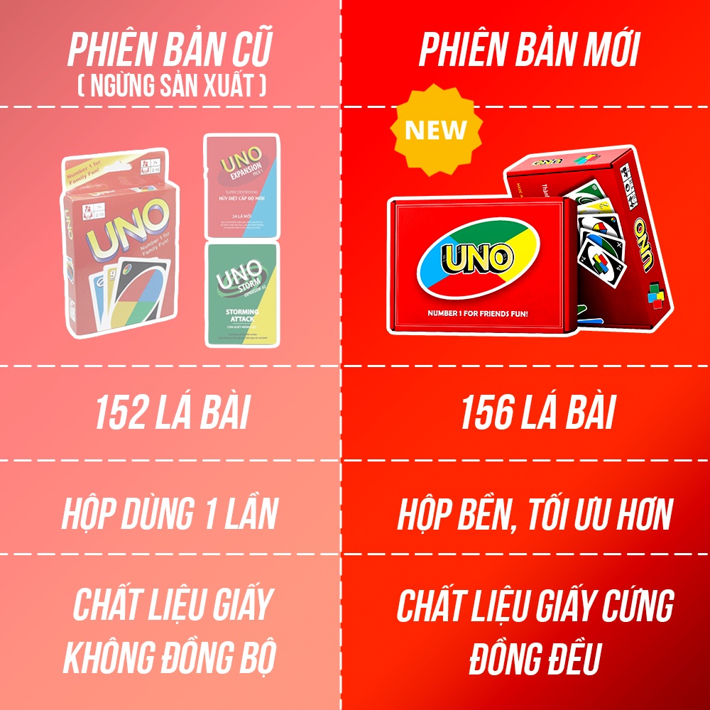 Bài UNO Đầy đủ 156 lá Cơ bản + Mở rộng (hộp đỏ)