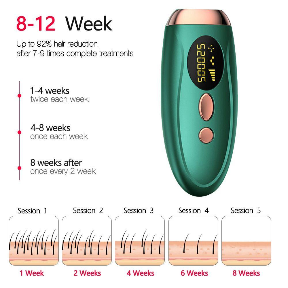 ME Máy Triệt Lông Bằng Tia Laser IPL Dành Cho Nam Và Nữ
