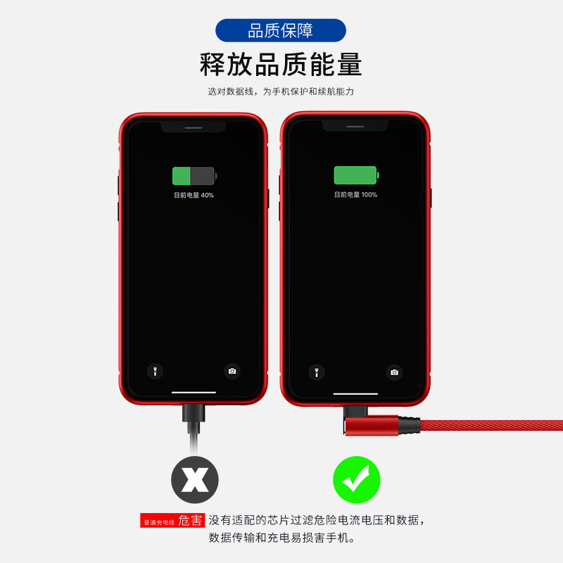 VIVO OPPO Dây Cáp Sạc Truyền Dữ Liệu Cho Điện Thoại Android Xiaomi