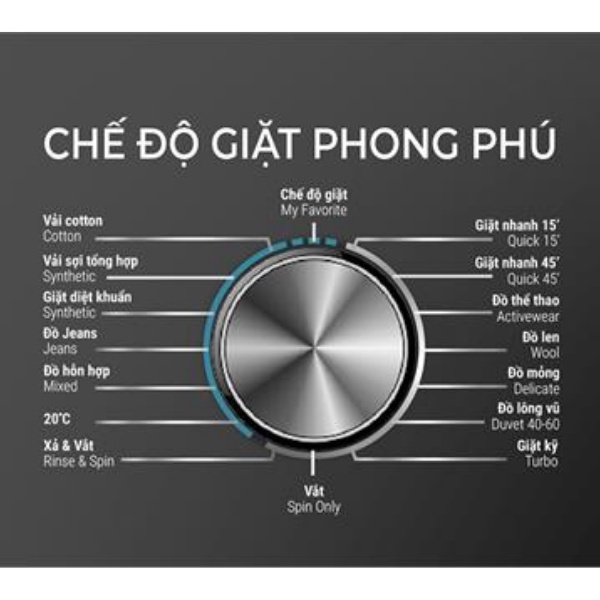 Máy Giặt Inverter Casper 10.5KG WF-105I150BGB Lồng Ngang