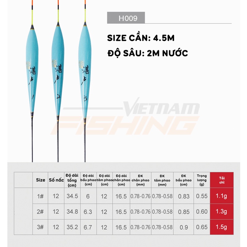 Phao Nano Hua - Hàng chính hãng