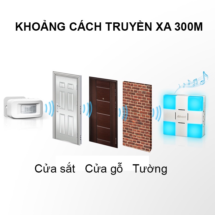 Chuông báo khách không dây ADVENT I8-221 dùng cho nhà ở, khách sạn, cửa hàng