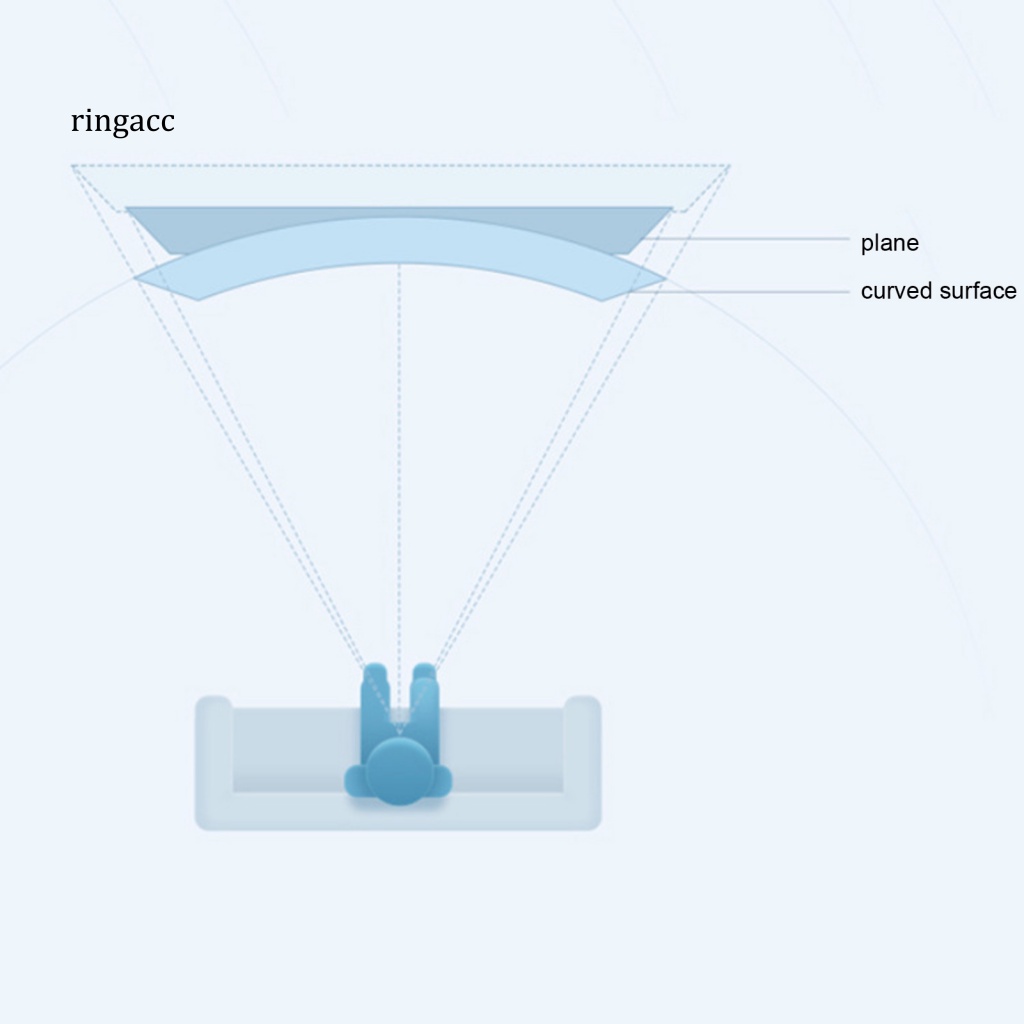 Thiết Bị Khuếch Đại Màn Hình Điện Thoại Cong 3D 12 Inch Dễ Sử Dụng