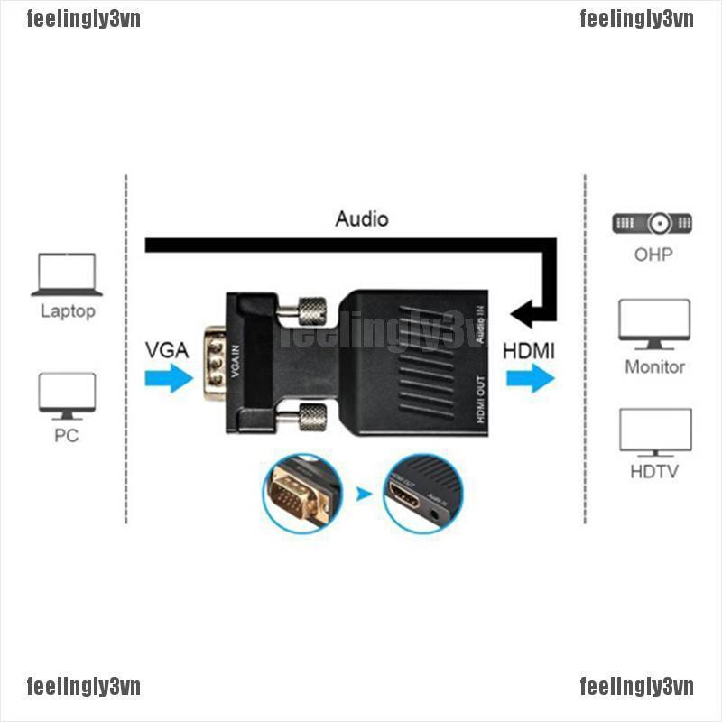 ❤ADA❤ Cáp chuyển đổi từ cổng 1080P VGA đực sang cổng HDMI cái TO
