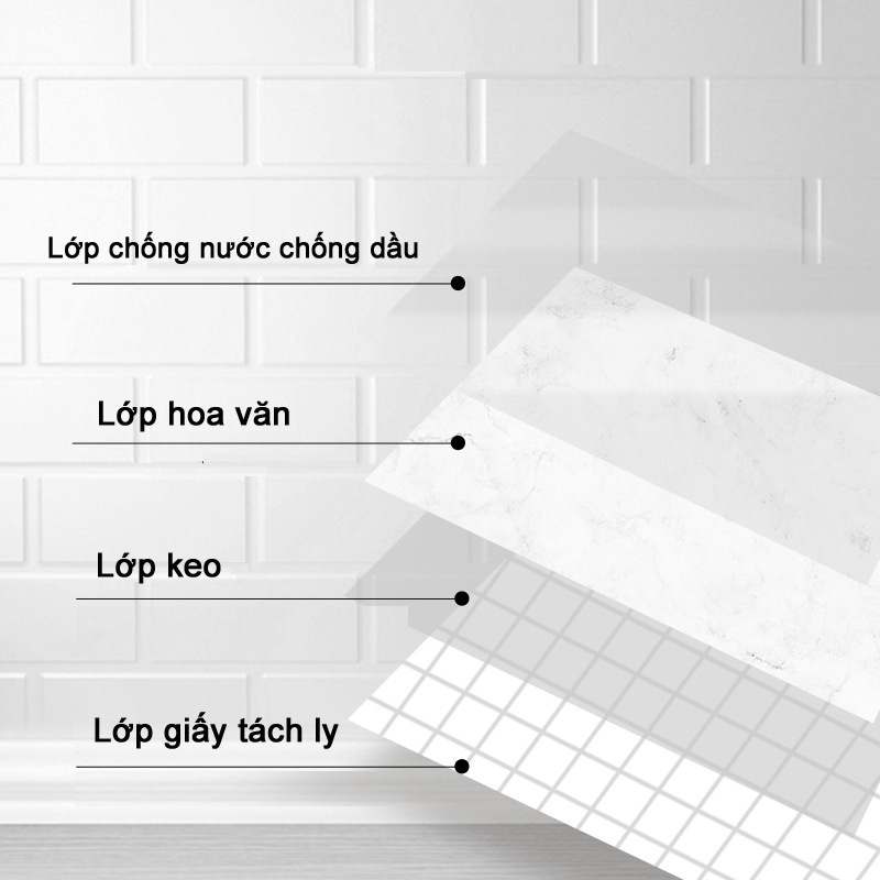 Decal dán tường/ dán bếp vân đá hoa văn (60cm×5m/cuộn)