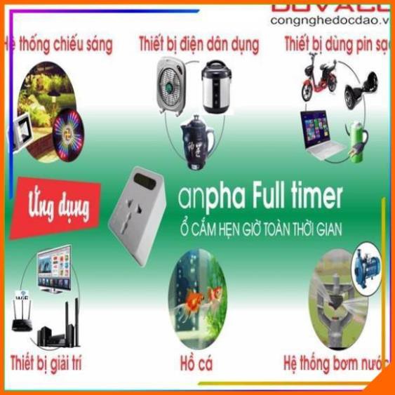 Ổ cắm hẹn giờ toàn thời gian - Anpha Full timer