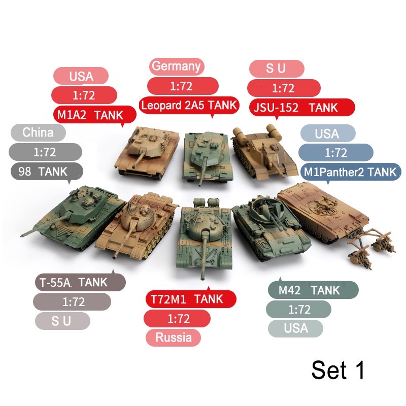 Mô hình xe tăng quân sự M1A2, T72M1, Leopard 2A5, T-55A, Type 98, Mô hình xe tank nhựa lắp ráp 4D tỷ lệ 1: 72