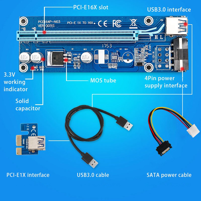 Card Chuyển Đổi Pci-E 1x Sang 16x 4pin Usb 3.0 Cho Btc Mining