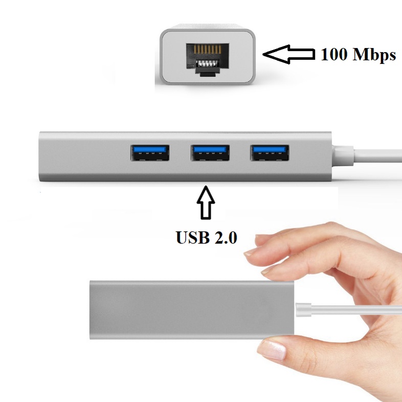 HUB Chia Cổng TypeC USB3.0 Vỏ nhôm ABS Dành Cho PC Laptop điện thoại android