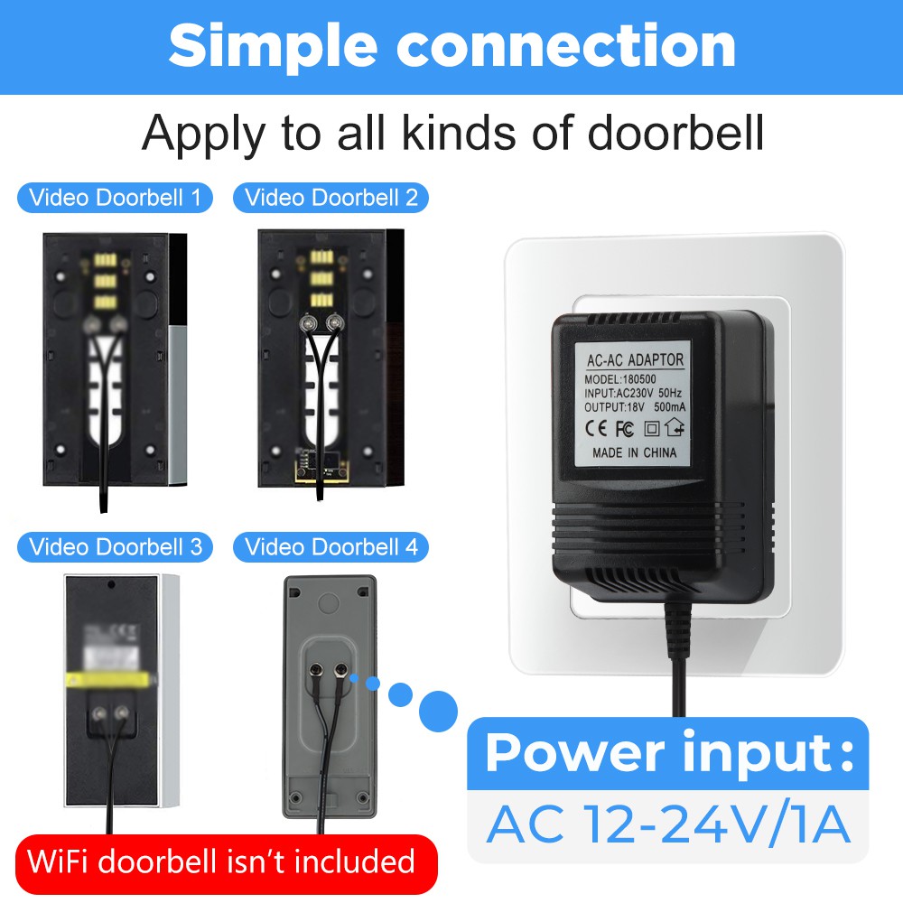Bộ Chuyển Đổi Nguồn SMATRUL AC Phích Cắm EU US 18V Dành Cho Chuông Cửa Video IP Wifi Không Dây 220V-240V