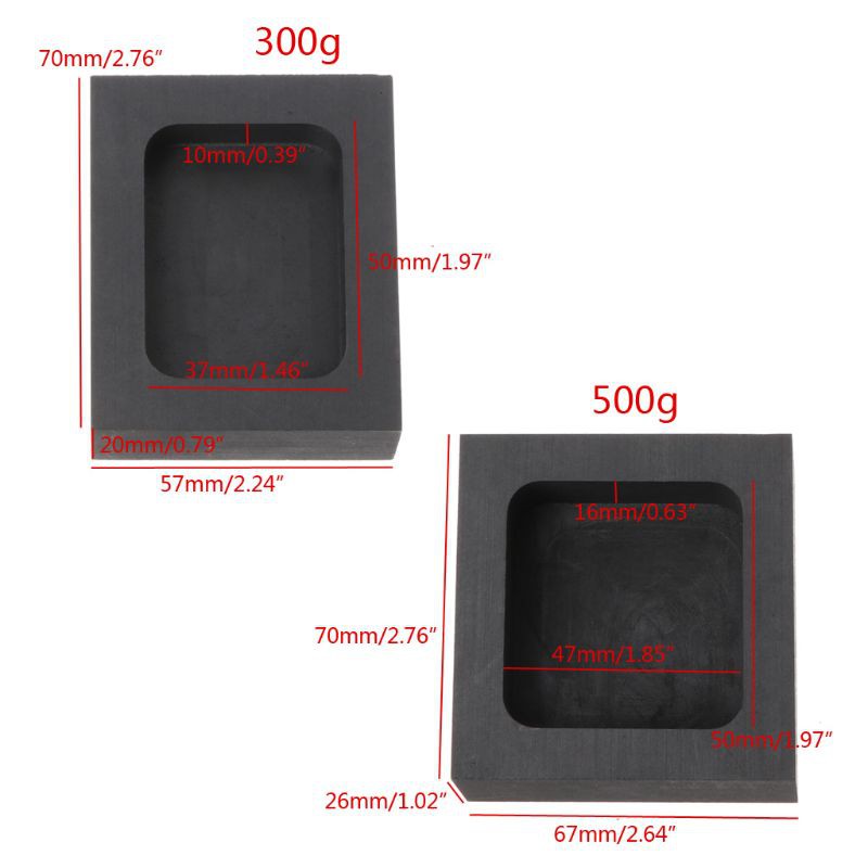 Khuôn Đúc Kim Loại Nóng Chảy Khi Nấu Ăn