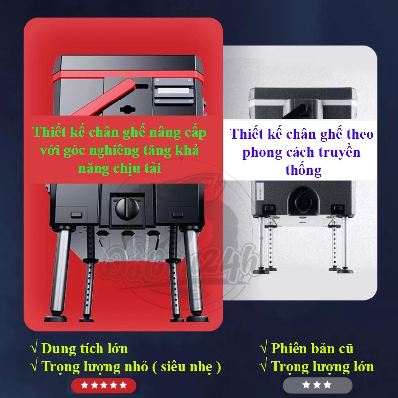 Thùng Câu Đài MC-Jidiaoni 32 Lít Kèm Phụ Kiện Đầy Đủ Chuyên Dùng Cho Câu Đài