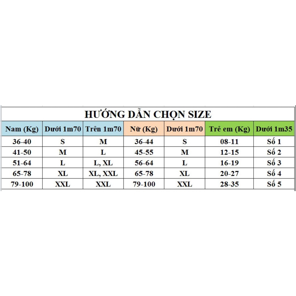 Đồng phục đi biển trái cây gia đình, nhóm, công ty, quần áo TEAM đi biển đẹp